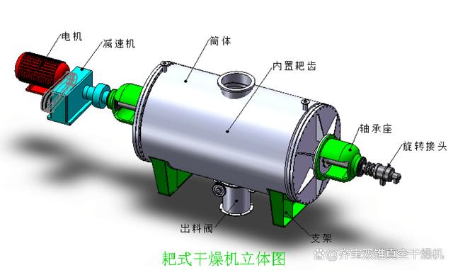 氢氧化钡烘干利器 ZPG真空耙式干燥机的技术优势与应用解析